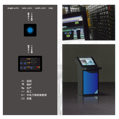 FMS柔性解决方案