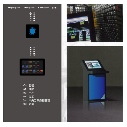 FMS柔性解决方案