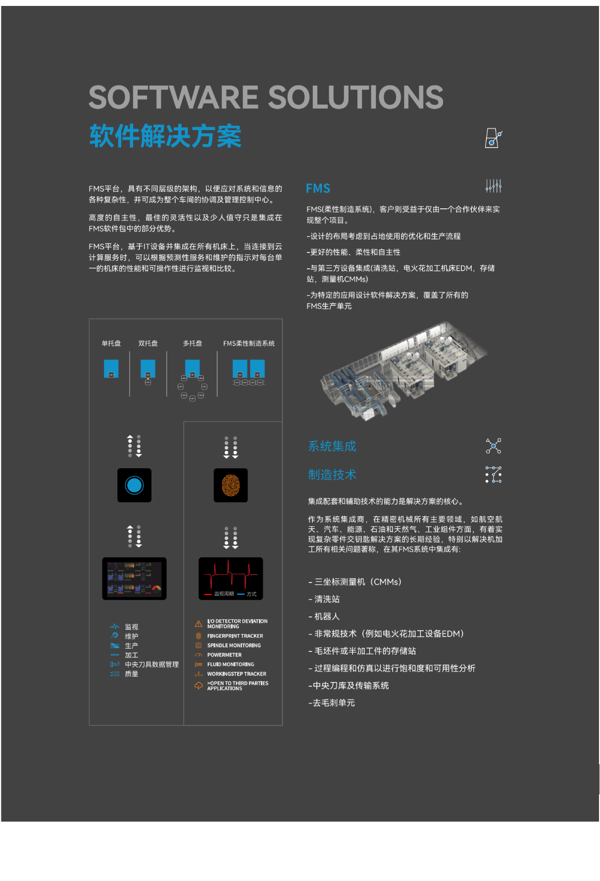 自动化-柔性制造解决方案服务商_(2)_03.png