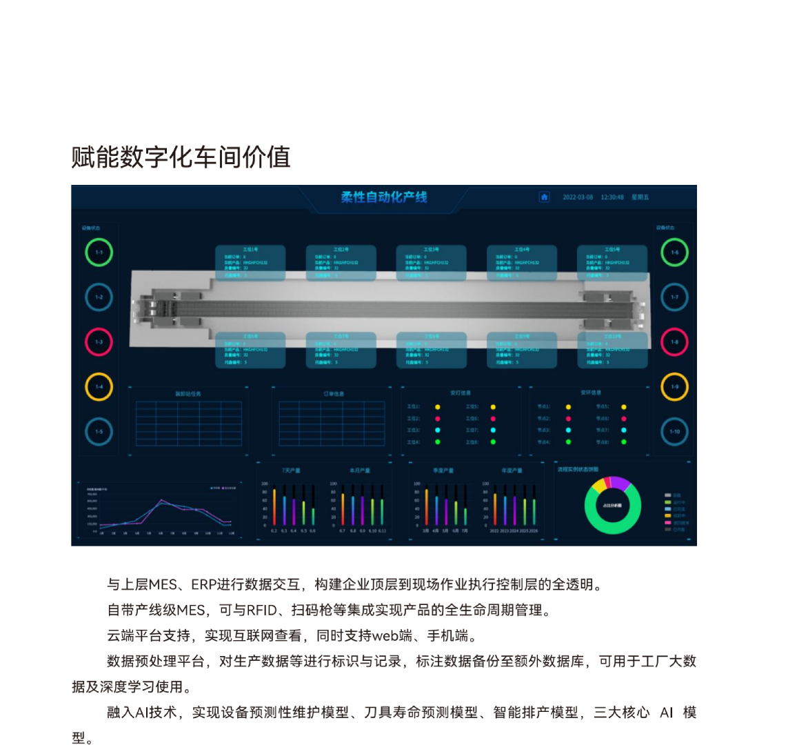 自动化-柔性制造解决方案服务商_(2)_16.png