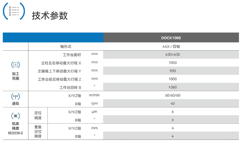DOCK 系列3.jpg