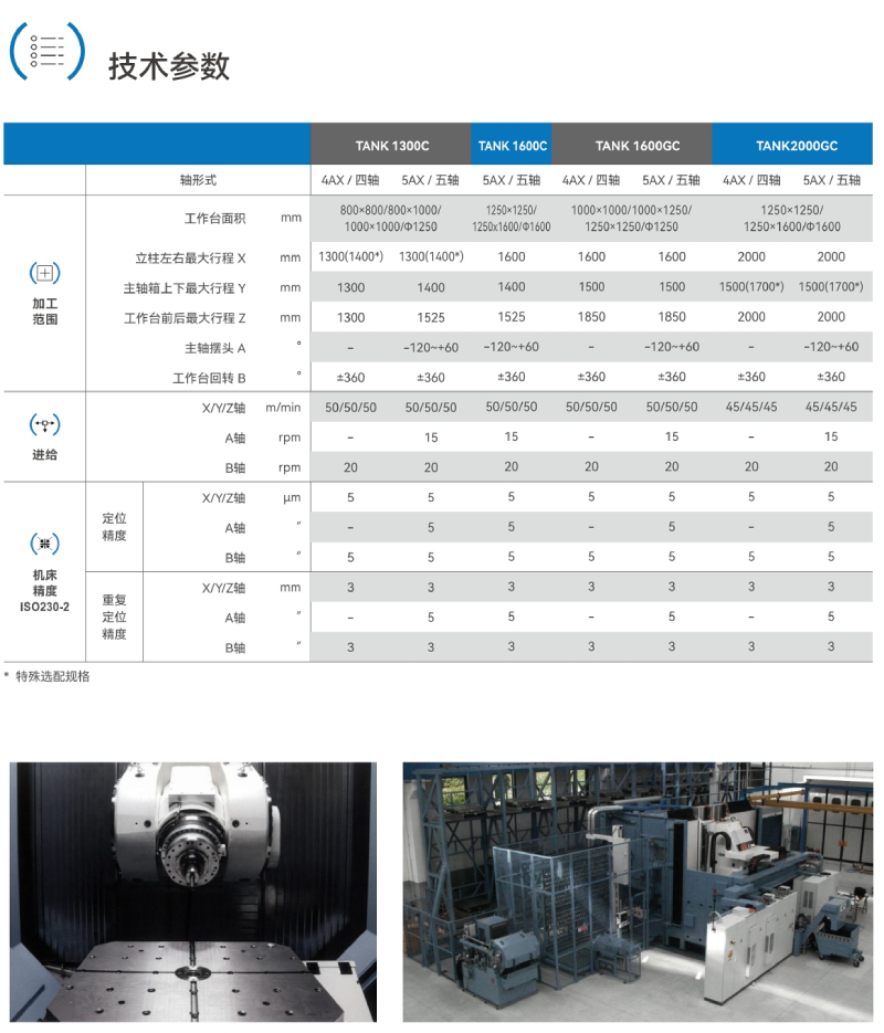 TANK系列2.jpg