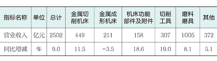 1779241912253449.jpg 表1.jpg