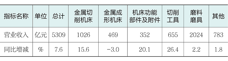 1786506348800835.jpg 表1.jpg