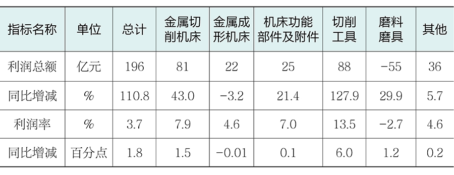 1786506365614381.jpg 表2.jpg