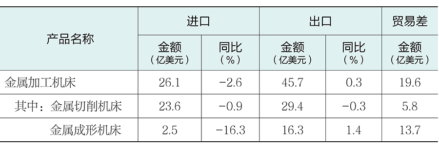 1786506442408841.jpg 表5.jpg